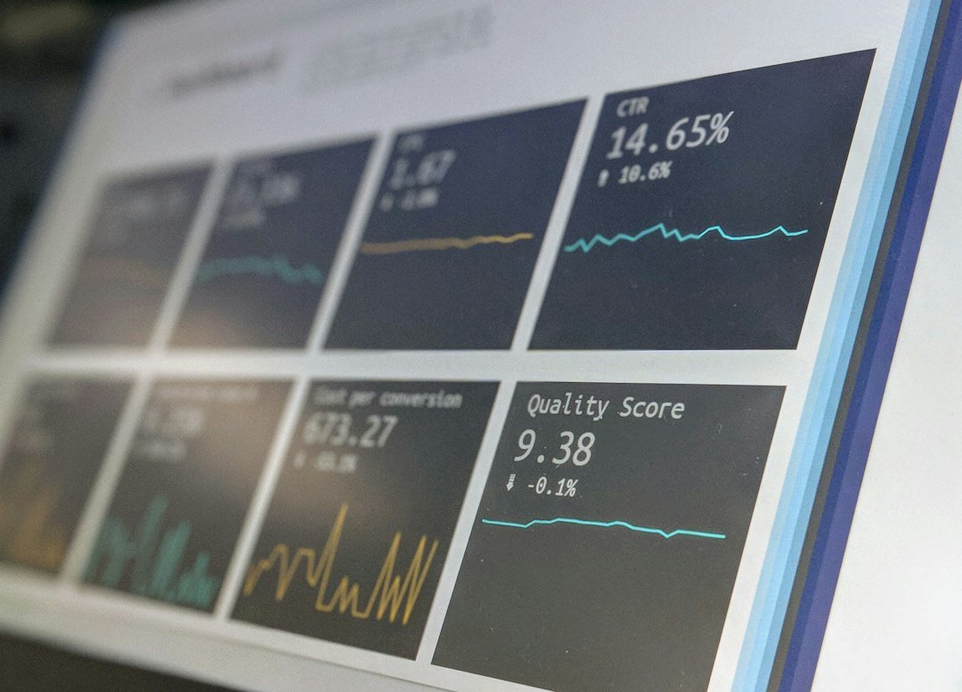 Paid advertising performance reporting dashboard
